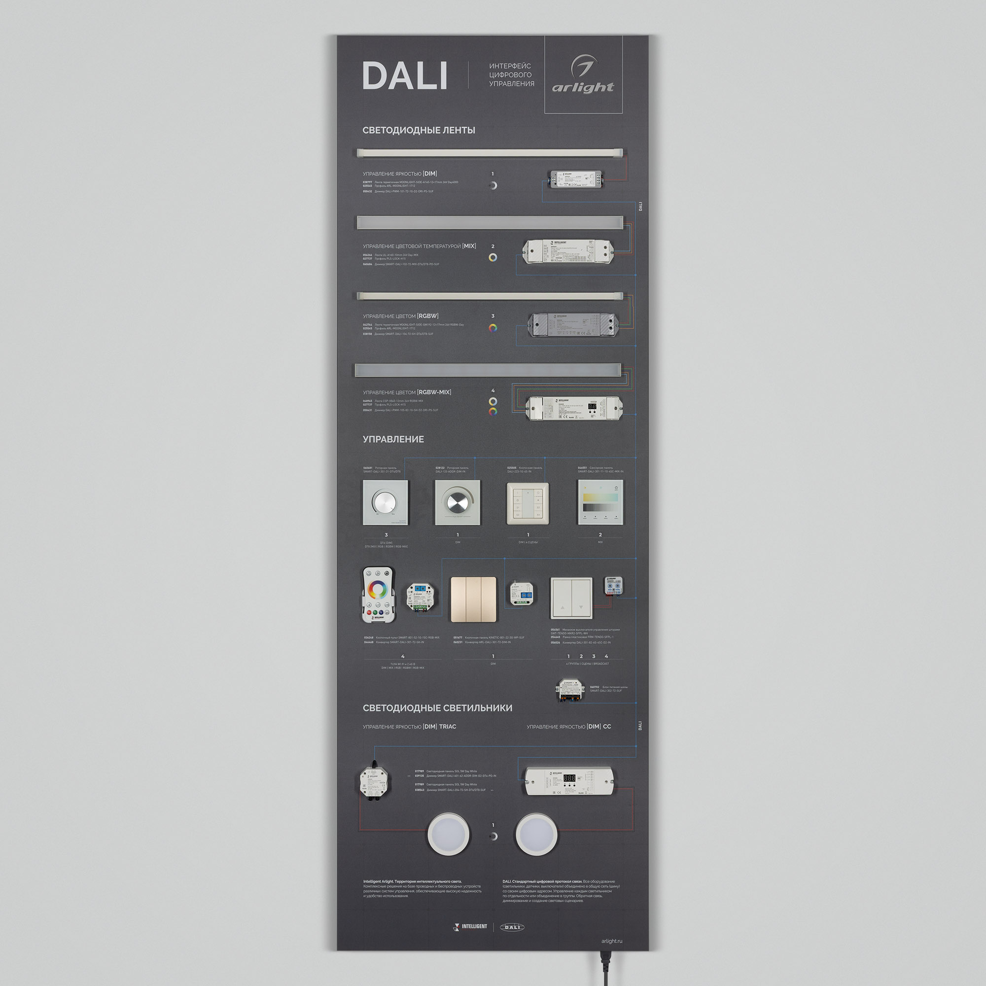Стенд Системы Управления DALI 1760x600мм (DB 3mm, пленка, логотип) (Arlight, -)