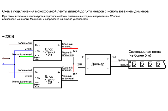 Схема диммер для светодиодной ленты схема