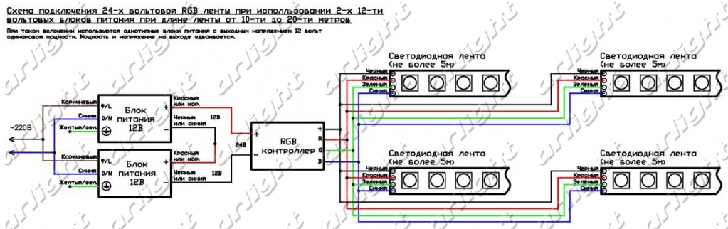 Схема подключения светодиодной RGB ленты при использовании 2-х блоков питания