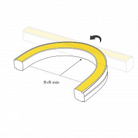 Лента герметичная WAVE-SIDE-DOUBLE-B84-16x15mm 24V RGB (10 W/m, IP67, 5m, wire x1) (Arlight, Вывод боковой, 5 лет)