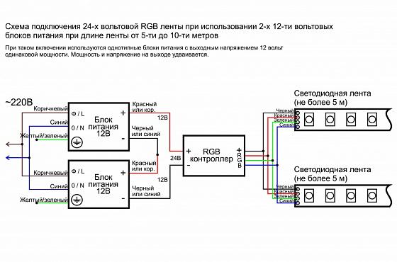 Подключение двух блоков питания к светодиодной ленте