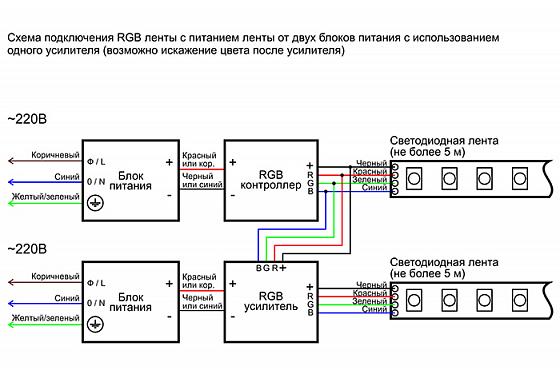 Схема подключения светодиодной RGB ленты с  2-х блоками питания и усилителем