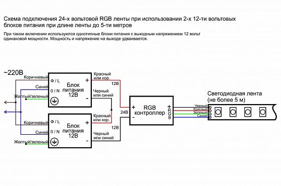 Схема подключения светодиодной RGB ленты 24В длиной до 5м  при использовании 2-х 12-ти вольтовых блоков питания