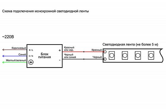 Схема подключения светодиодной ленты с датчиком движения через блок питания